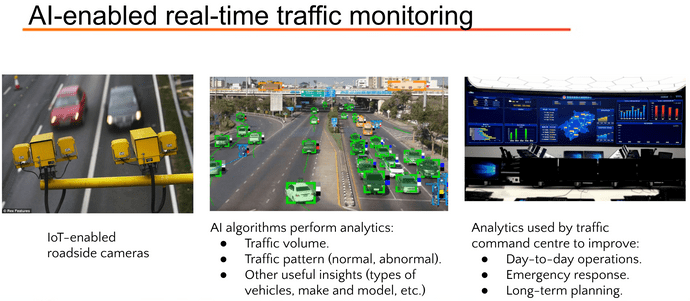 images/2021-01-20-smart-traffic-analysis_img1.png